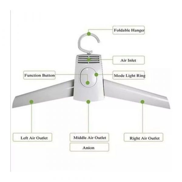 secador ropa electrico portatil tendedero plegable51 almacenes denuevoo 1339580744