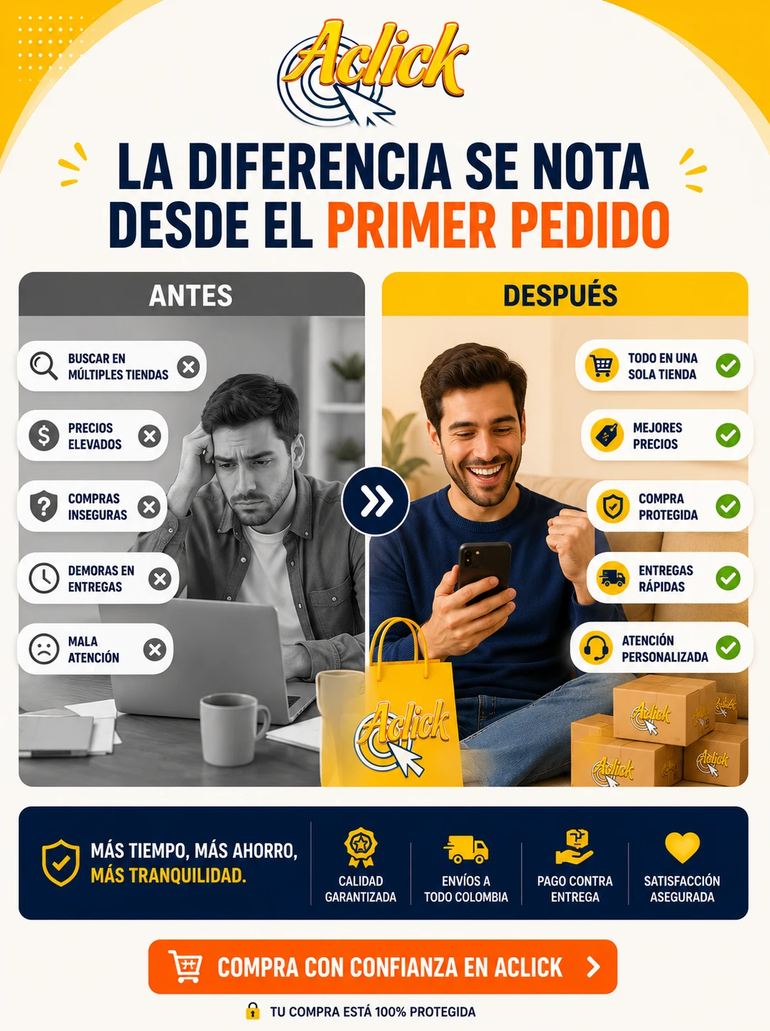 3ACLICK TIENDA VIRTUAL