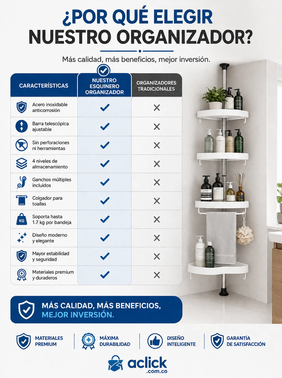 Esquinero Organizador de bano 4