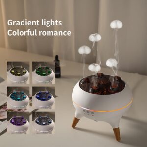 Humidificador dinamico de medusas 2